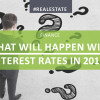 oops loan interest rate
