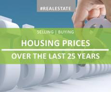 Housing prices over the last 25 years - what's happened?
