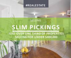 Slim Pickings – Just Over a Third of Properties Selling for Under $400,000